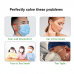 Adjustable elasticity strap - protect your nose and ear
