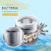 Washer Deep Cleaning Effervescent Tablet (Limited Time Promotion-50% OFF)