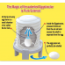 Three Steps Egg Shell Remove Tool
